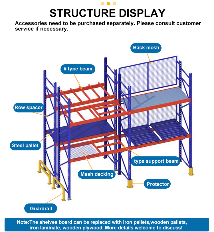 Q235 Customized Adjustable Leveling Feet Warehouse Pallet Racking Easy To Install