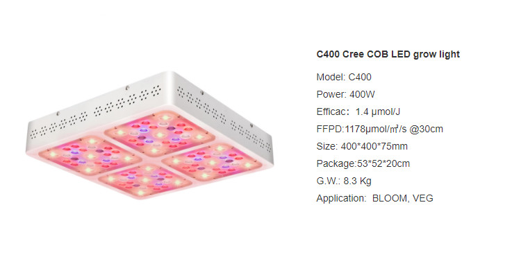 Double Switches SMD3030 C200 200W COB LED Grow Panel 260μmol/s
