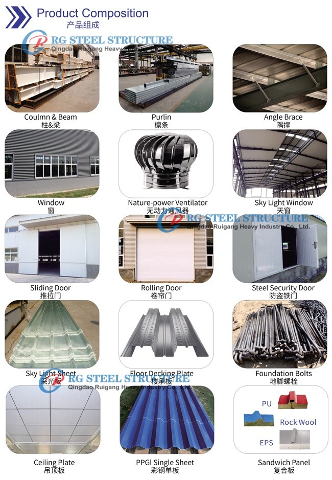 ASTM Hot Dipped Galvanized Water Tank For Potable Water Water Tank Holder