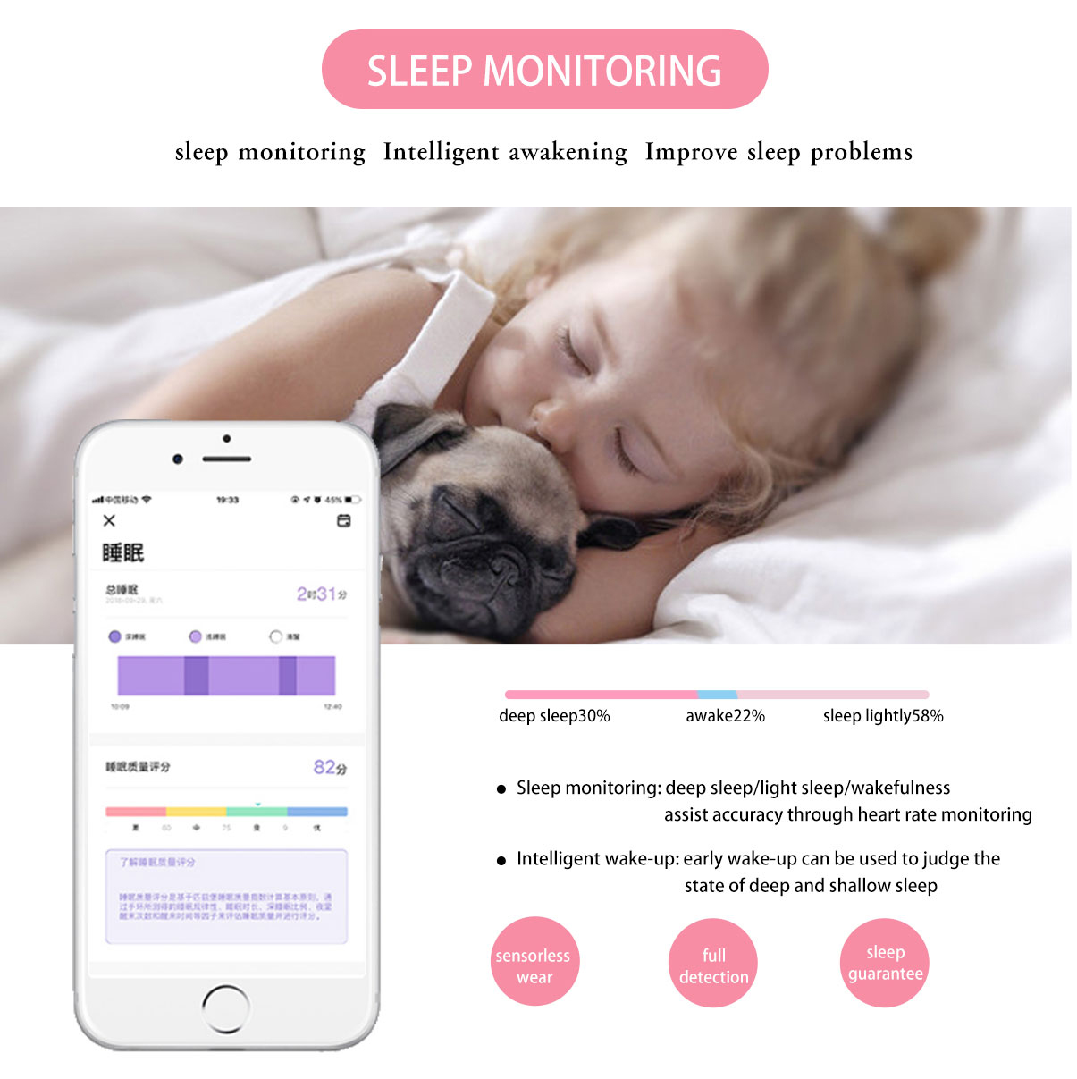 Smart Watch Android Heart Rate Blood Pressure Oxygen Immune Booster Quality Medical A Smartwatch