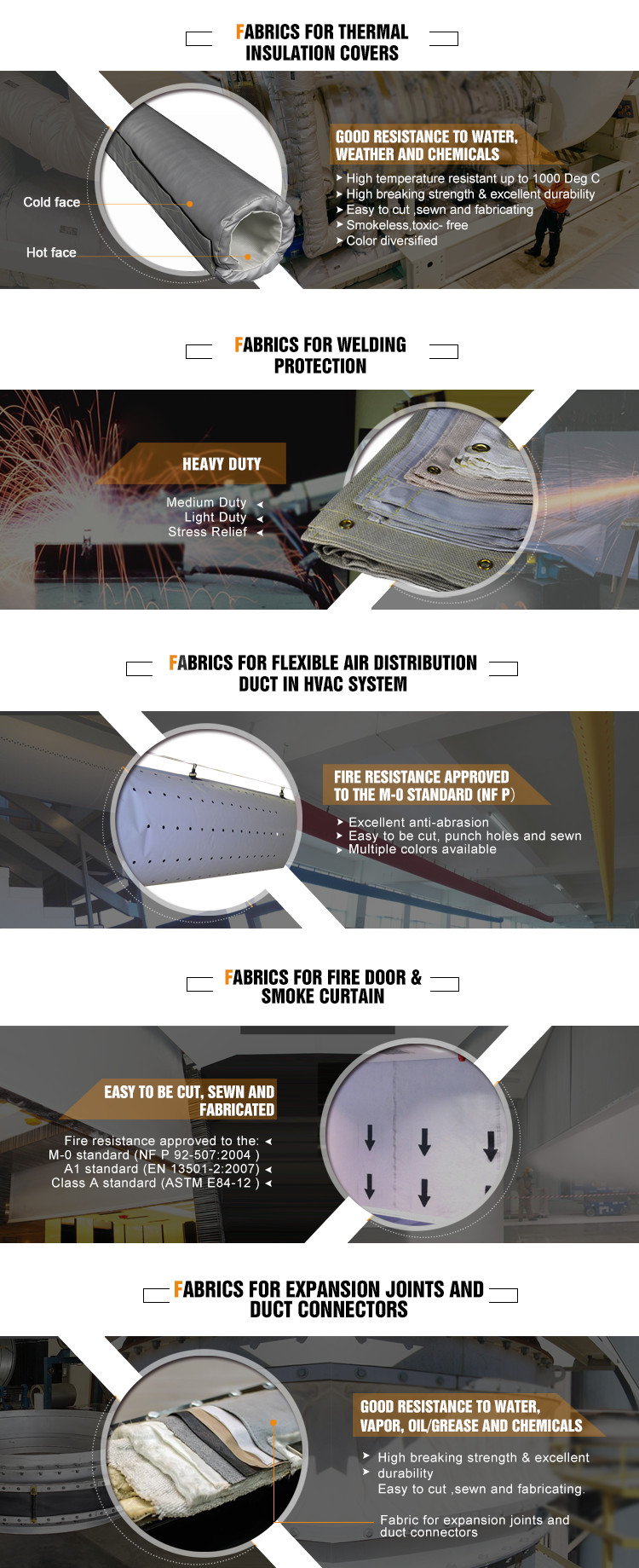 Fireproof Curtains PU Coated Fiberglass Fabric Smoke Barrier 0.4mm Thermal Insulation Roll Pipe Protection Cover