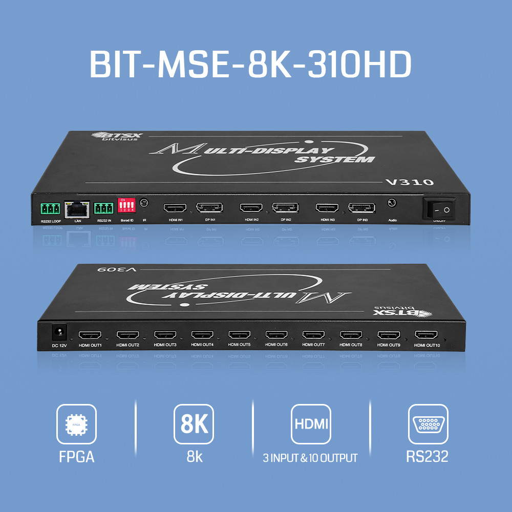Bitvisus FPGA HD 8k Video Wall Controller 2x2 3x2 3x3 2x3 2x4 1x10 HDMI/DP/HDCP
