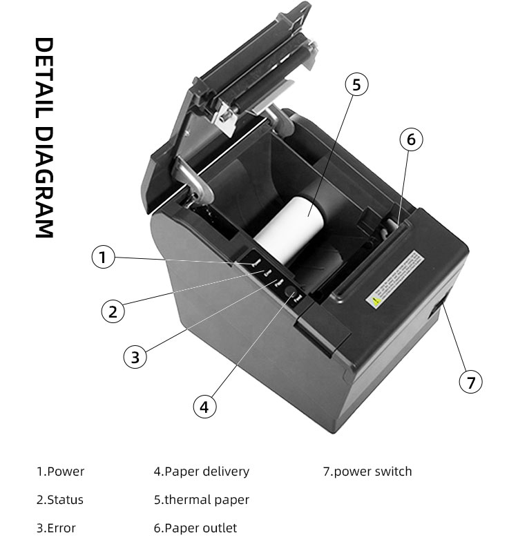 1- 80mm Kiosk Thermal X Printer Paper 80 Mm Barcode Thermal Printer Imprimante Thermique