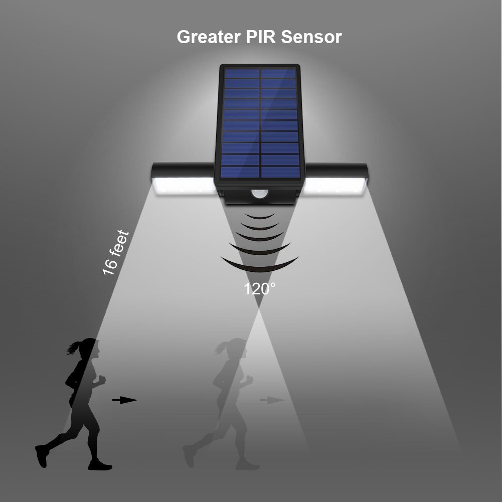 Solar Lights with Dual Head Waterproof Outdoor Landscape Lighting Garden Light