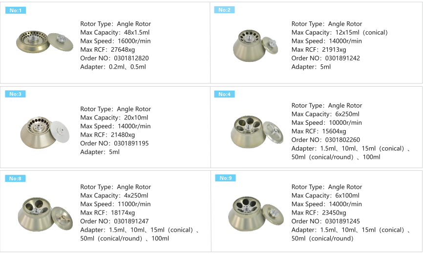 CH160R Refrigerated Centrifuge Floor Standing Large Capacity Centrifuge