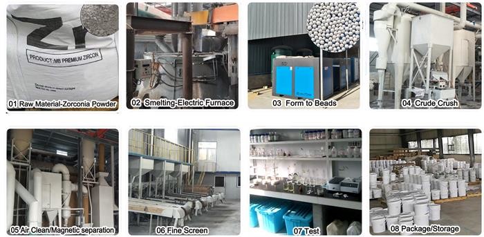 Ceramic Blasting Media B60 For Stainless Steel / Alu Alloy Surfaces Finish