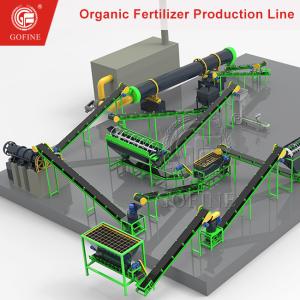 China 3-5t/h Fertilizer Production Line | Organic Compound Fertilizer Equipment Manufacturer wholesale