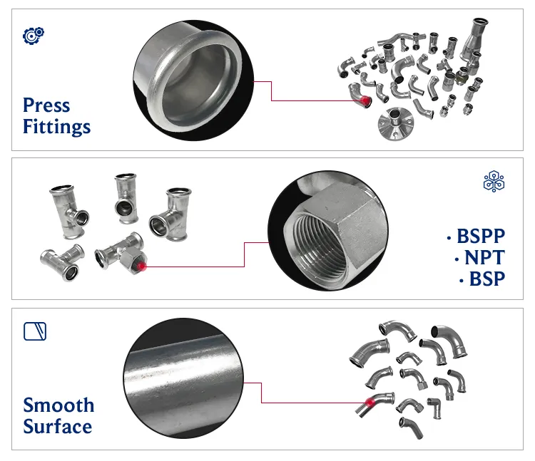 Round Head Code Stainless Steel 304/316L Pro Press Fittings for Plumbing Water System