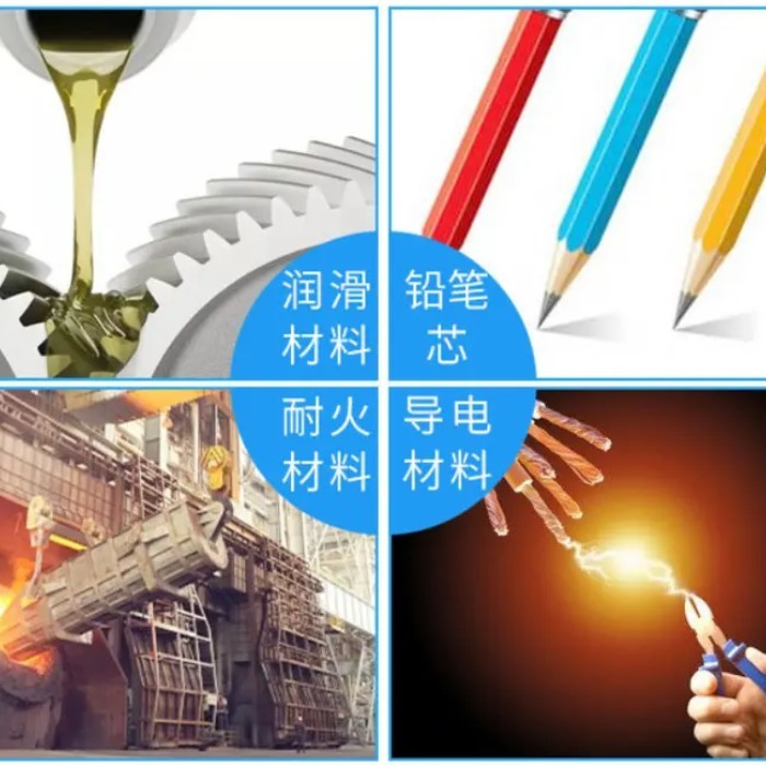 Superfine Micronized Graphite Powder for Lithium Battery Anode Material