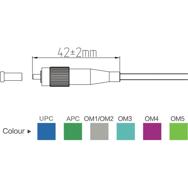 FC APC 2.0-3.0mm Connector 2