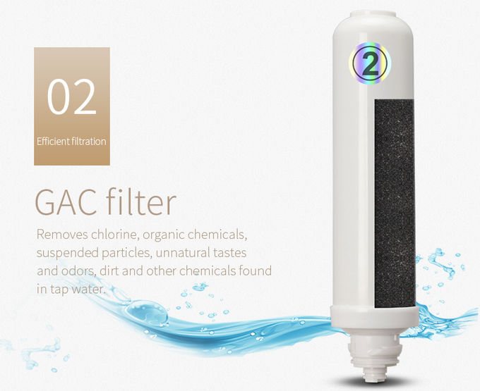 Spring and Alkaline Kangen water filter system Kitchen Appliances For Remove the Bacteria, e.coli, and improve health !!