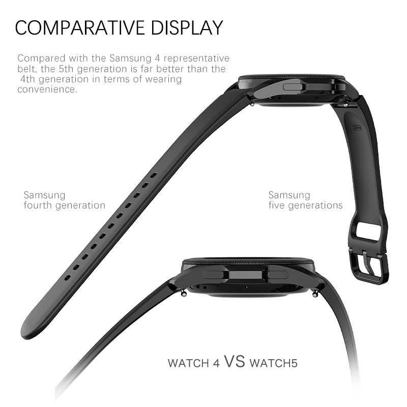 20mm Band Width Magnetic Buckle Watch Strap for Samsung Watch Series 5 Smartwatch Band