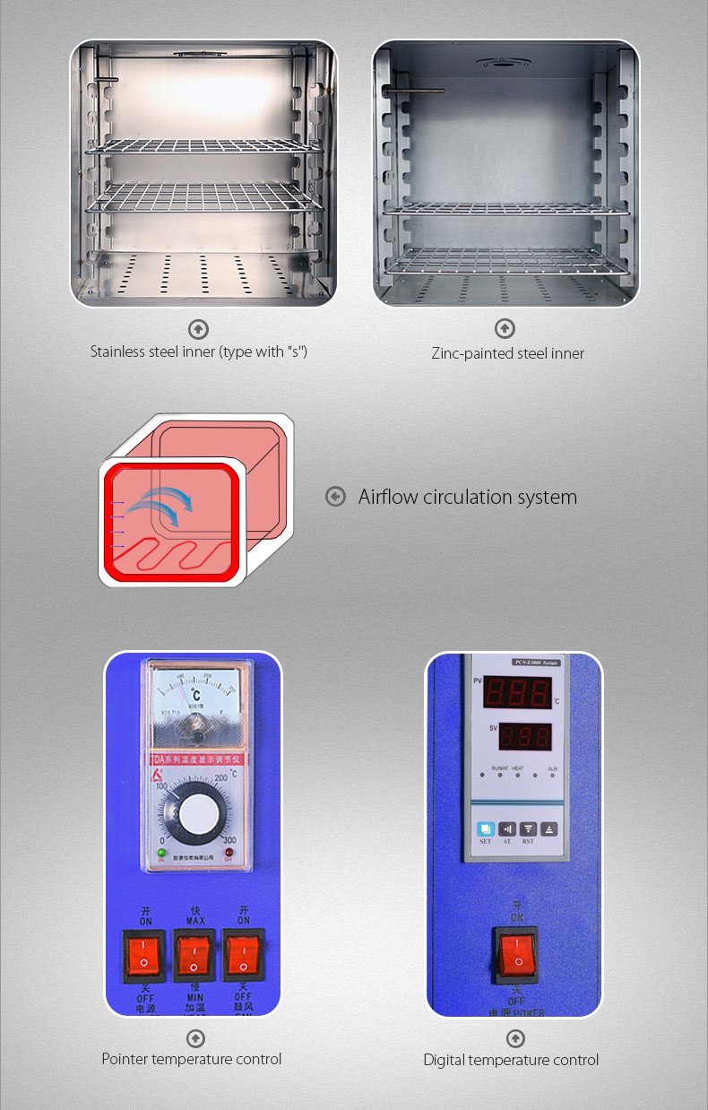 KENTON Laboratory Dryer Oven 220V Heating Drying Oven For Headlight Industry