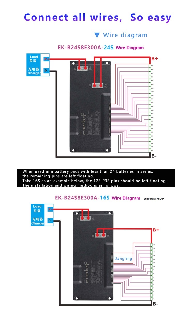Enerkey 16S-24S 250A Lifepo4 BMS with 8A Active Balancer and BT/CAN Bus/RS485 for Li-ion/LTO/SIB Battery Power Cabinet