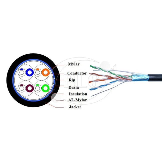 24AWG 26AWG BC Cat5e Computer Network Cable FTP Outdoor Waterproof HDPE Insulation