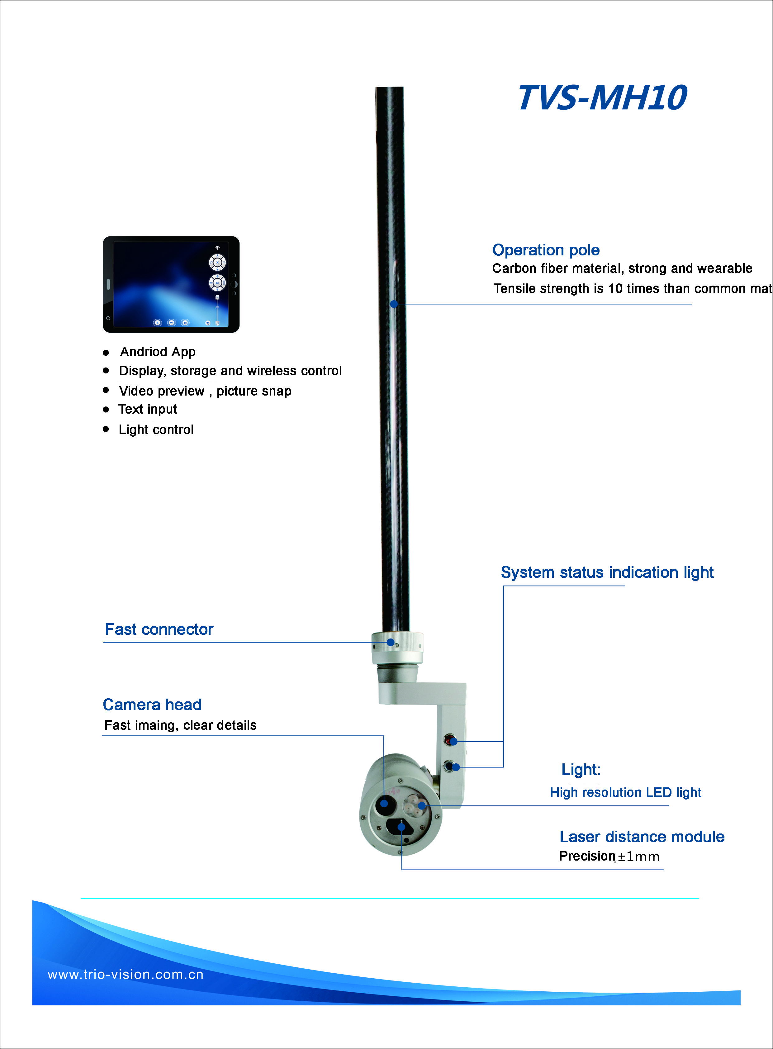High Definition Digital Inspection Camera / OEM Cctv Inspection Camera