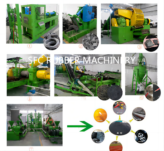 Full-auto Waste Tire Recycling Production Machine Line Customization