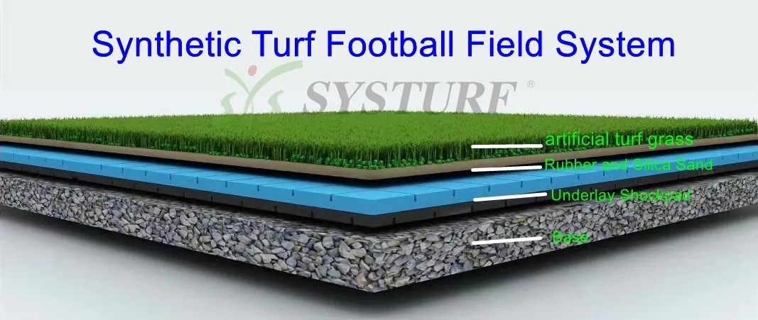 Blue synthetic grass for soccer field colorfu artificial grass for football field