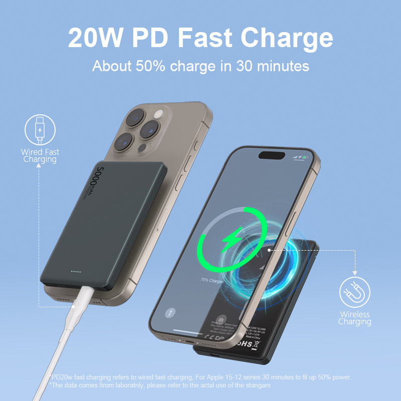 5000mah Power Bank Fast Charging Portable Charger Li Polymer Powerbank