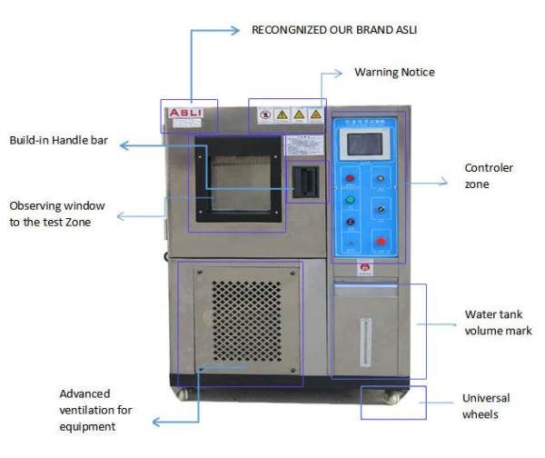 constant Climate Environmental high low relative humidity and temperature
