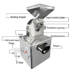China Cassava Flour Masala Industrial Pulverizer Machine Multiuse Electric Pepper Grinder wholesale