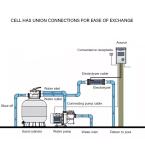 Salt Water Chlorinator Saline Chlorine Salt System For Swimming Pools