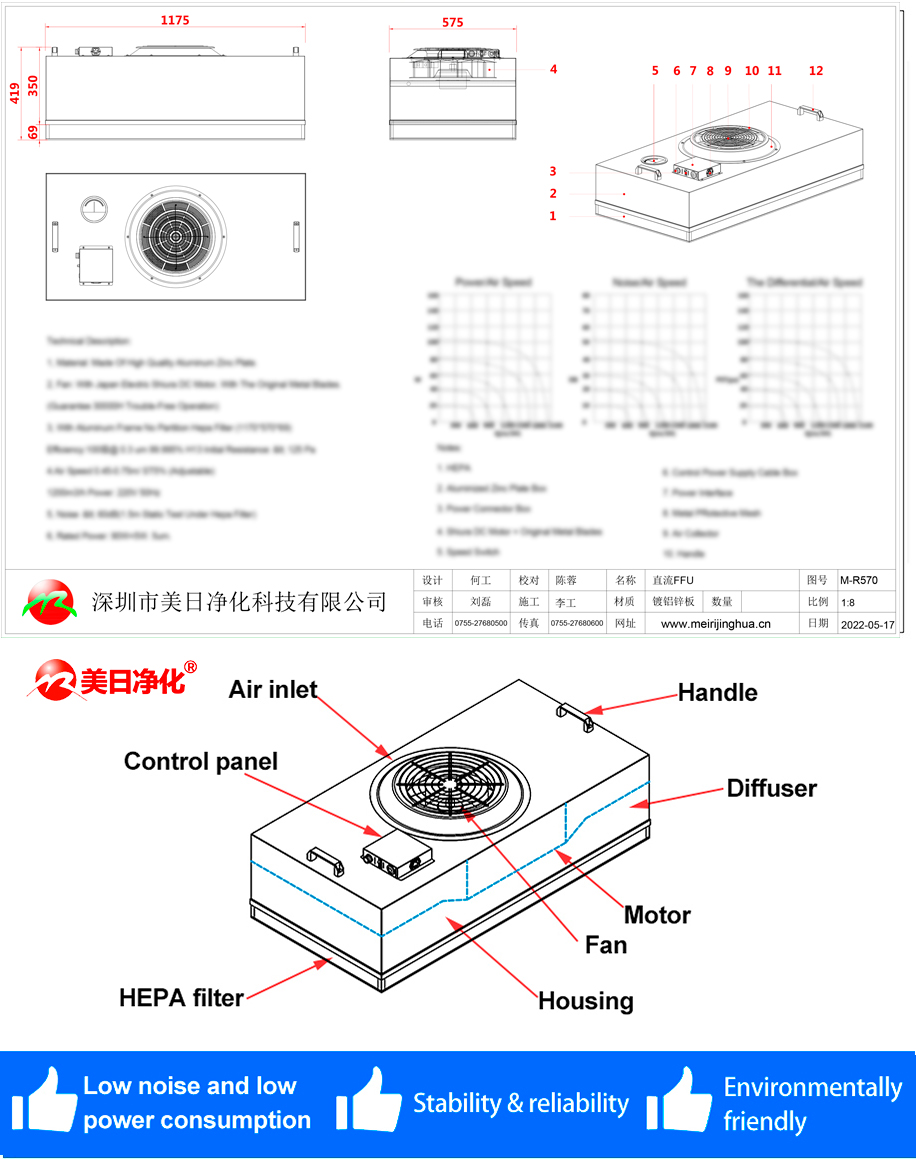 Enhanced overall system performance Enhanced airflow distribution fan filter unit for clean room for Laboratories