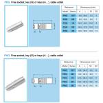 Fast Charge Cable Heavy Duty Circular Docking Connector Male Female Socket Plug