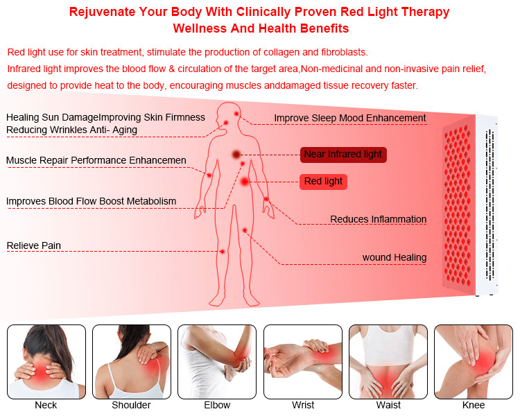600W Infrared Red Light Therapy Panel For Skin Health Pain Relief / Wound Healing