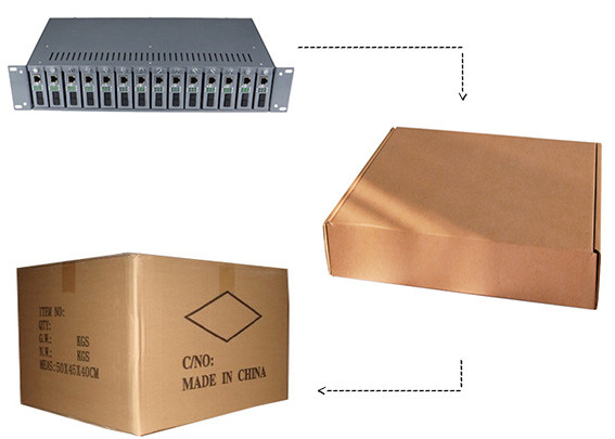 14 Slots Optional Multimode Media Converter 19 Inch 2U Chassis Rack Type