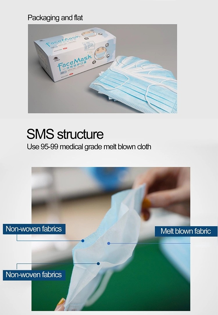 Kf94 N95 Disposable Surgical Mask Multi Layer Design Dental Mouth Mask