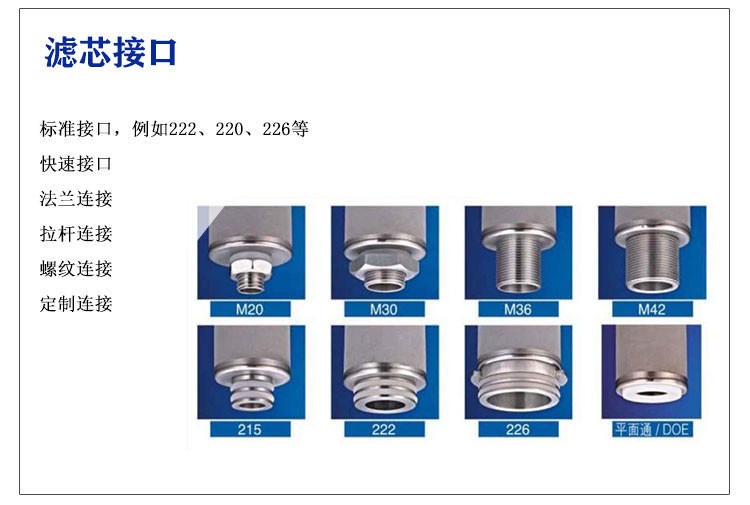 100 Micrometer Burner Sintered Fiber Felt 3mm Thickness