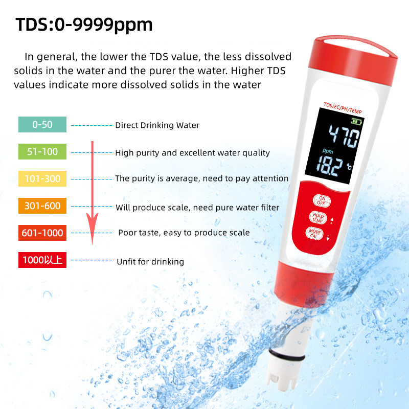 PH Range Accuracy±0.05 pH Digital Water Tester for Pool Aquariums Drinking Water