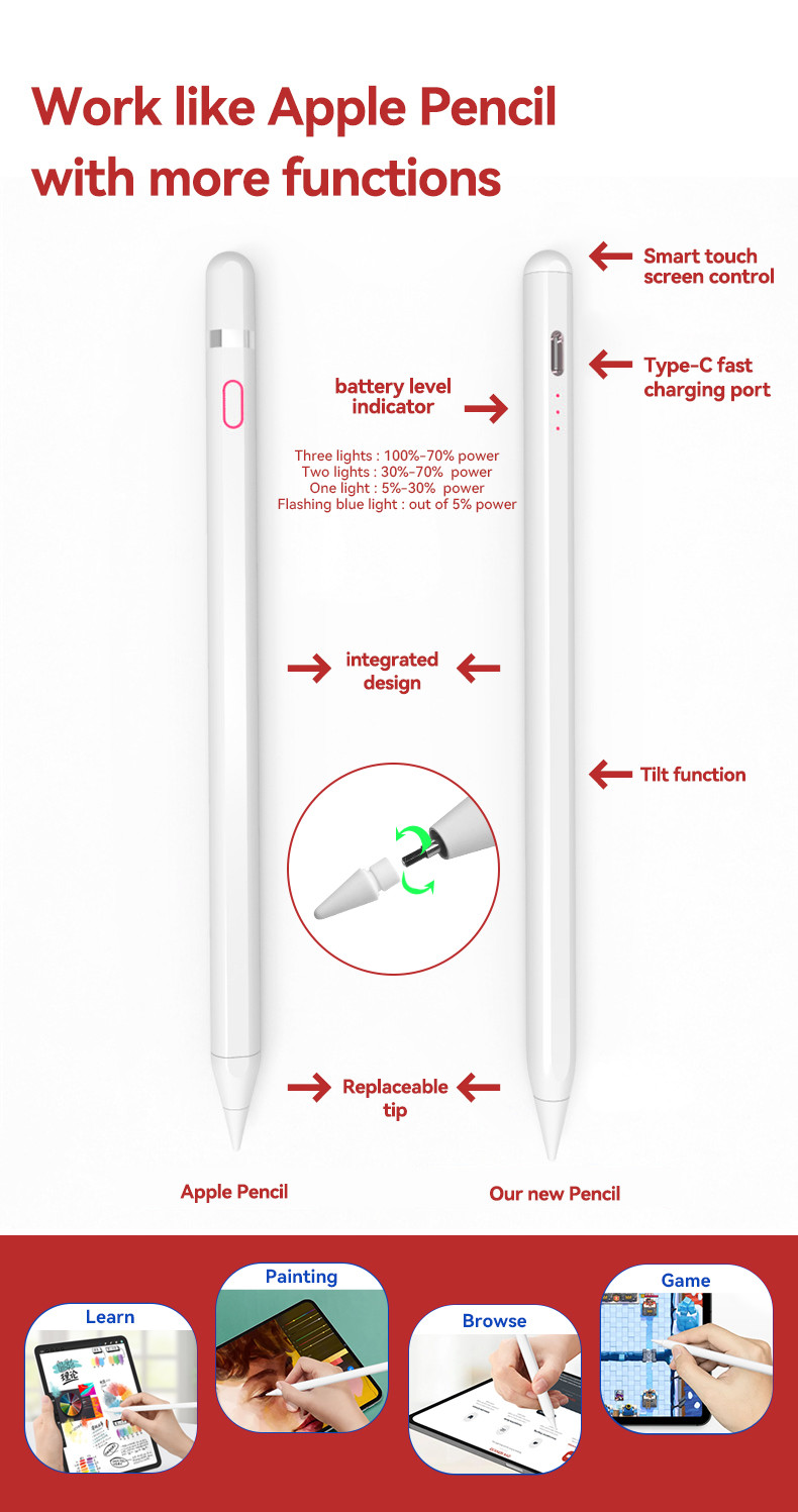 Bluetooth Stylus Pen for iPad Pressure Sensitivity 2048 Levels Length 14cm