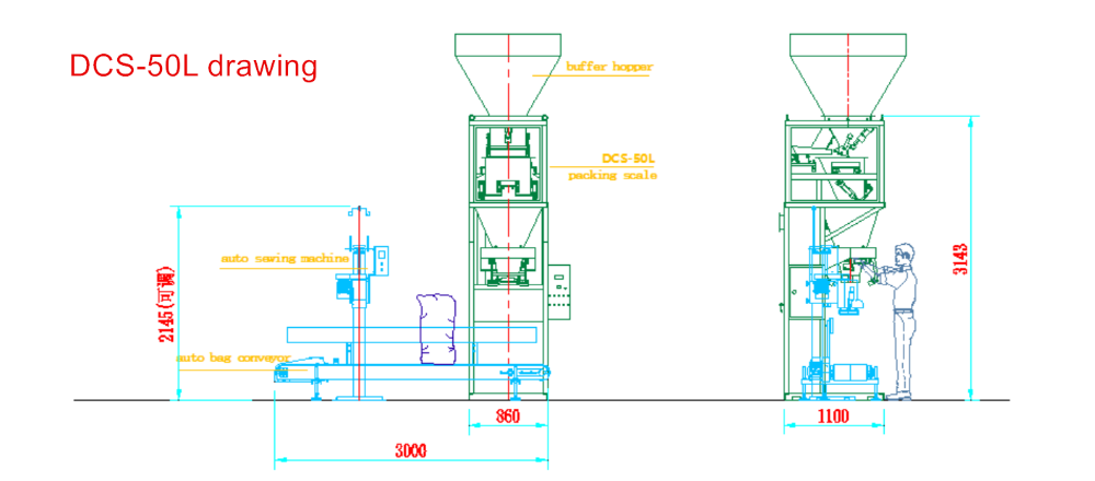 Screw Feeding 25kg Cassava Flour Animal Feed Bagging Machine With PLC Control