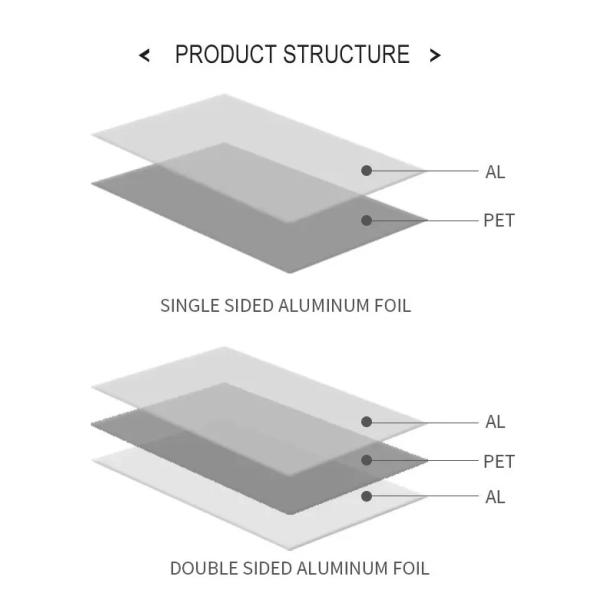 12um-100um Al PET Tape , Masking Anti Slip Polyester Aluminum Foil Tape