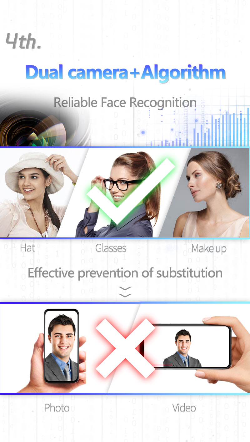HFSecurity Palm Face Recognition Device