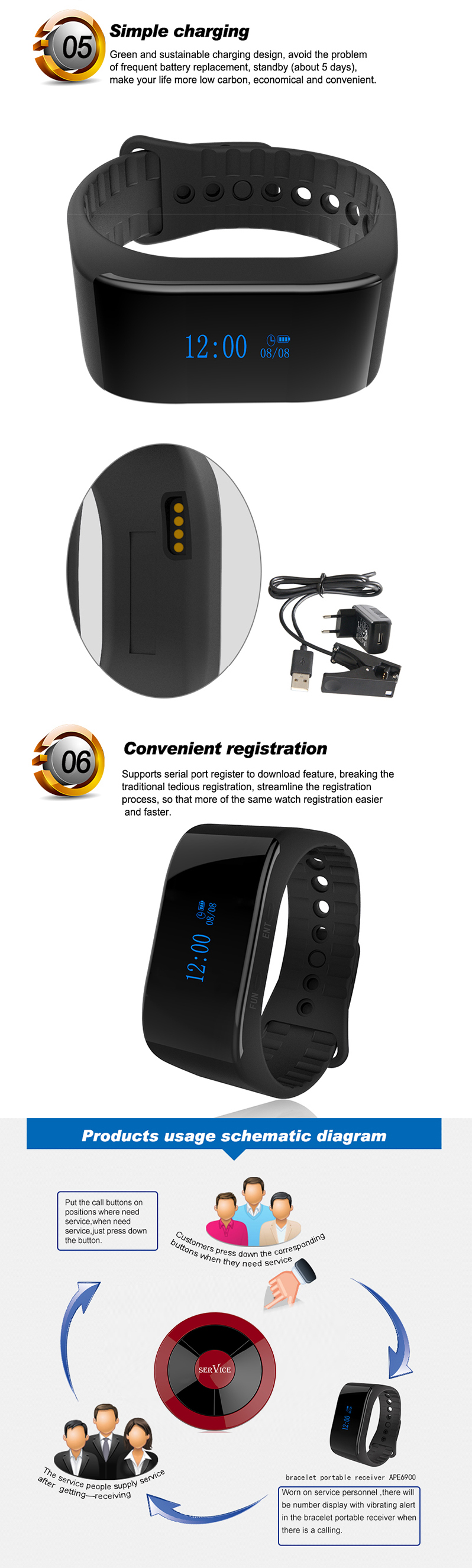 Hot sale wireless kitchen equipment with full waterproof wrist watch and a keyboard