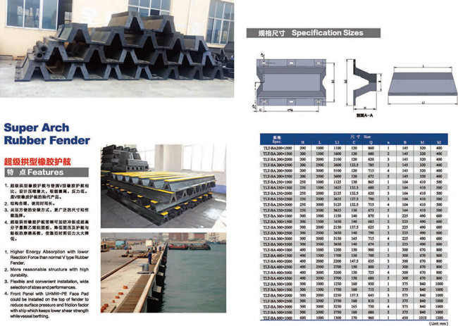 400x1000mm 400x1500mm Arch Rubber Fender With UHMW-PE Face Pad