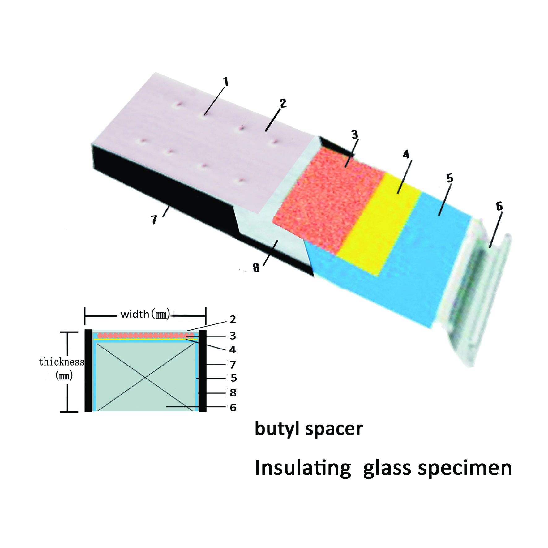 Hot Sale Butyl Spacer For Insulating Glass