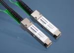 40 Gigabit Ethernet CISCO Compatible Transceivers QSFP-H40G-CU1M