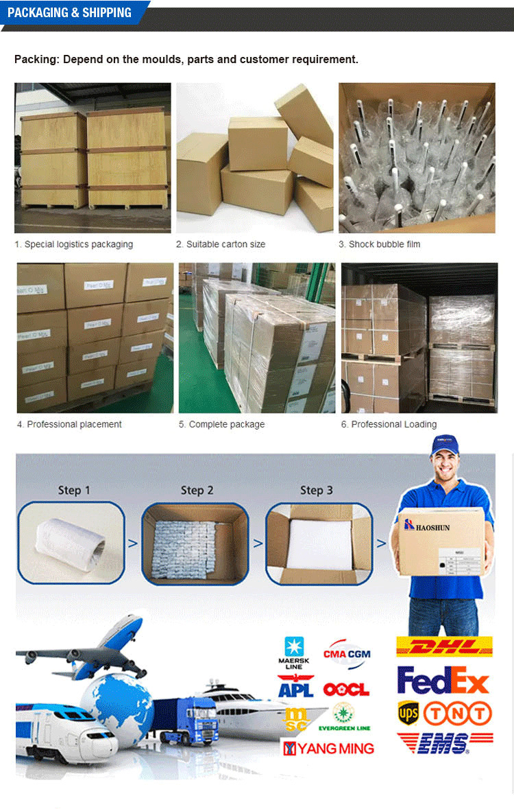 Customized Low Pressure Aluminum Casting Brackets Die Manufacturer Sand Casting Customized Service