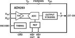 20SSOP Integrated Circuit Chips AD9283BRSZ-100 AD9283BRSZ-RL100