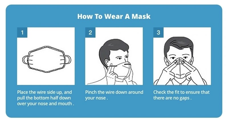 Adult Anti Pollution Dust Mask Medical Surgical Protection Anti Coronavirus