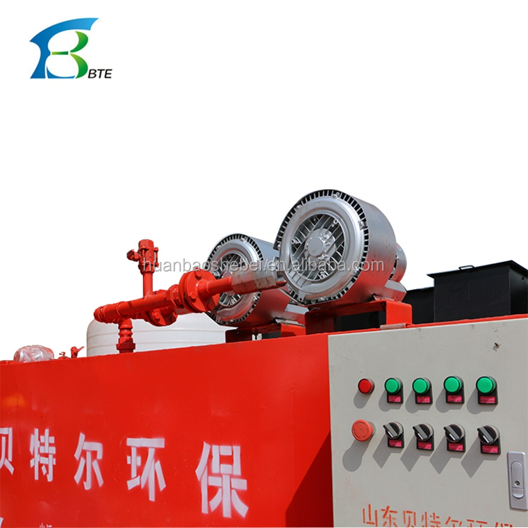1 of Core Components Mbr/Mbbr Containerized Compact Integrated Sewage Treatment Plant