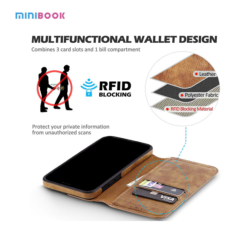 Waterproof Minibook Personalized Magnetic Attraction Pu Leather Cell Phone Case for Phone 12 Pro