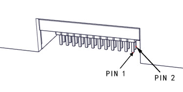 Anti-interference Three Axis IMU Gyro for Inertial navigation