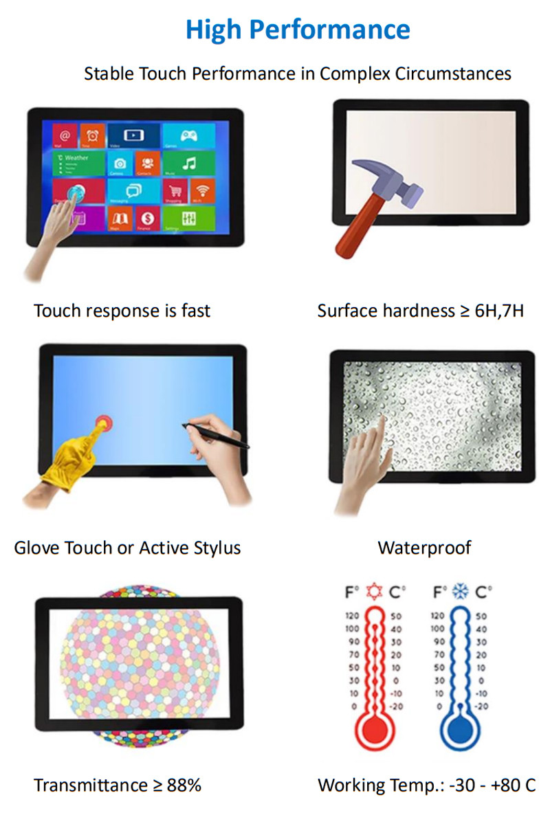 14 Inch TFT LCD Display 1920x1200 Pixels 16:10 EDP Interface With CTP Touch