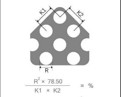 Round Hole Perforated Metal Mesh Sheet Metal Perforated Panels