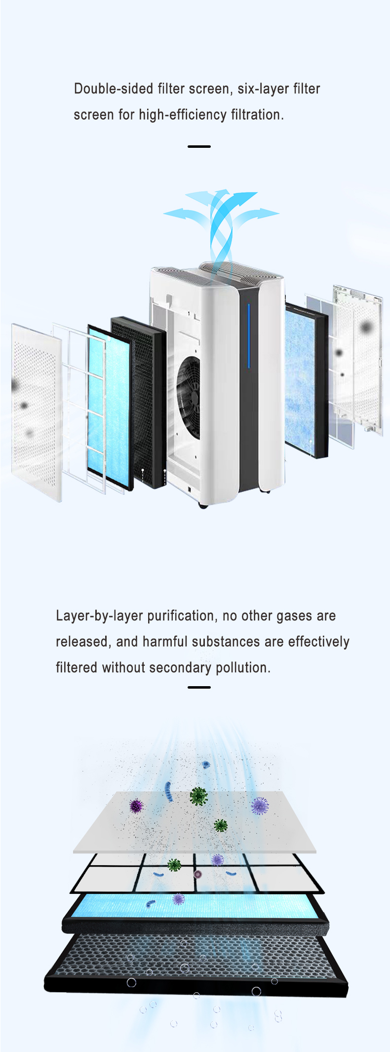 HOMEFISH Hepa Filter Commercial Air Purifier For Office Space OEM ODM